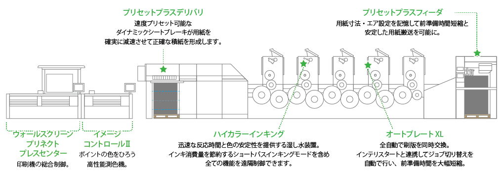 XL-106-5図