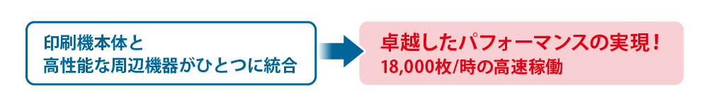XL-106-5特長